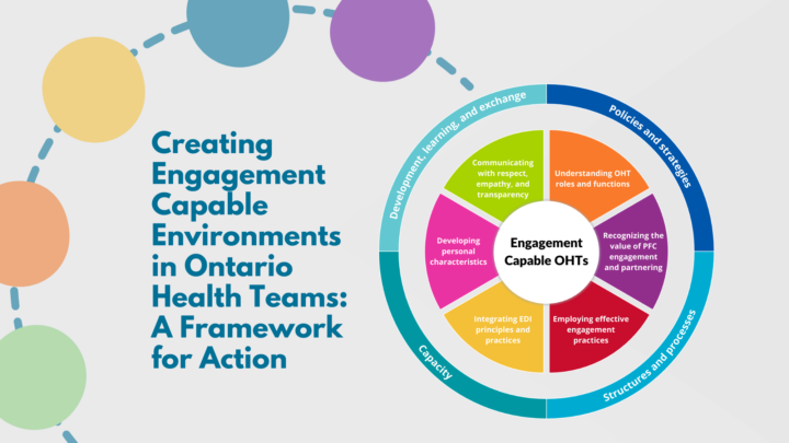 Creating Engagement Capable Environments in Ontario Health Teams: A Framework for Action (with decorative diagram)