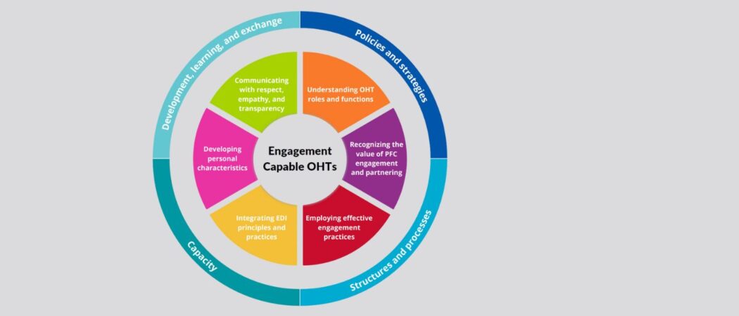 Home - Public & Patient Engagement